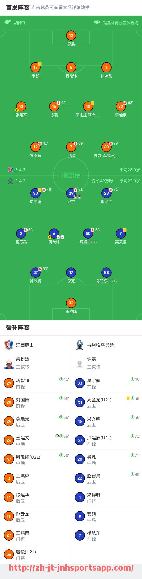 金年会app-世俱杯开幕式看点抢先曝光！